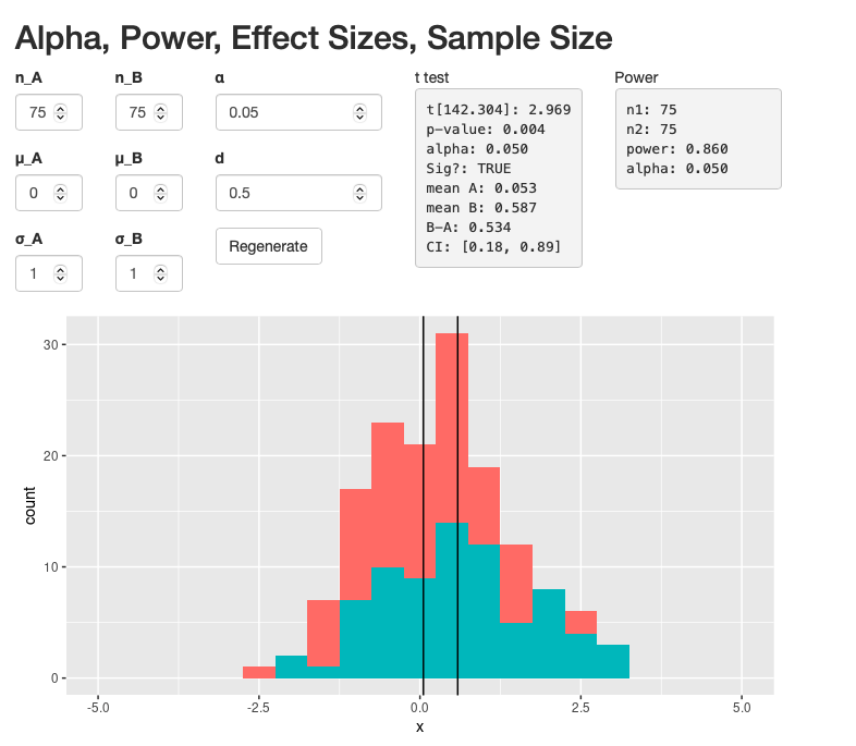 PSYCH 490 • Fall 2023 File Drawer Effect