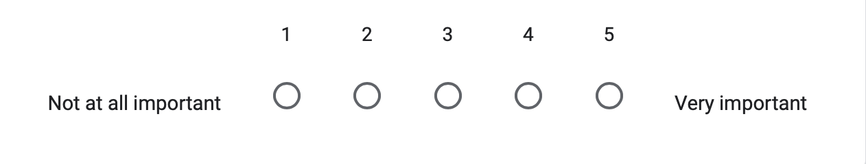 Response options for some other questions in Survey 03