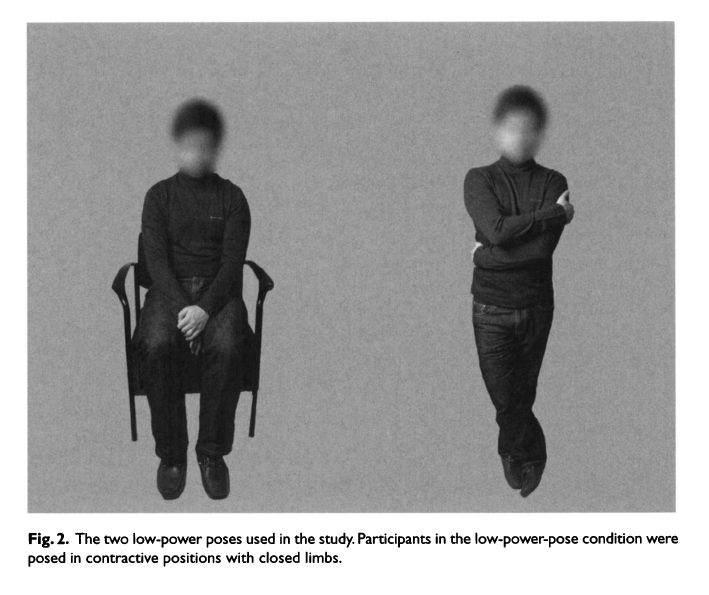 Low power poses. Figure 2 from [@Carney2010-gq](http://dx.doi.org/10.1177/0956797610383437)
